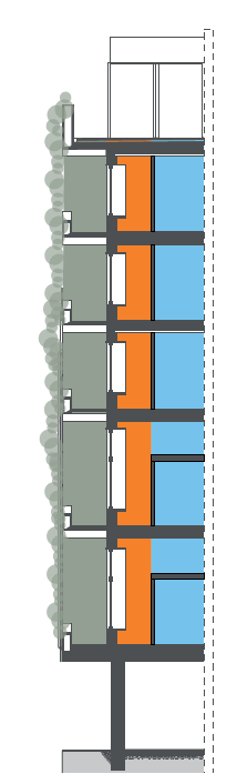Filterschichten